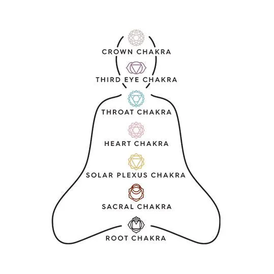 CHAKRA Amethyst necklace silver-plated